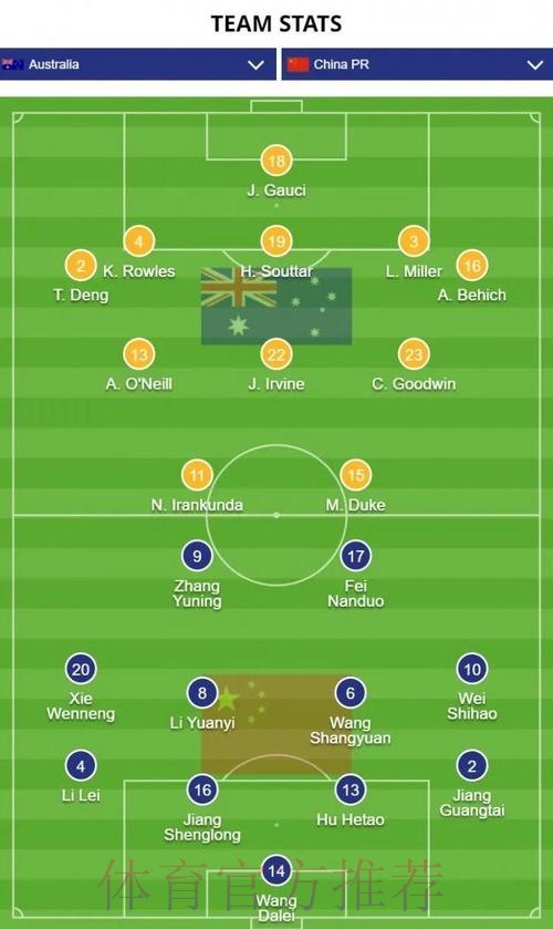 世界杯英格兰C罗小组赛形势全解析