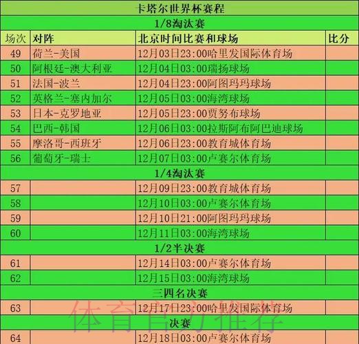世界杯比利时贝林厄姆小组赛形势完整指南 世界杯比利时贝林厄姆小组赛形势完整指南