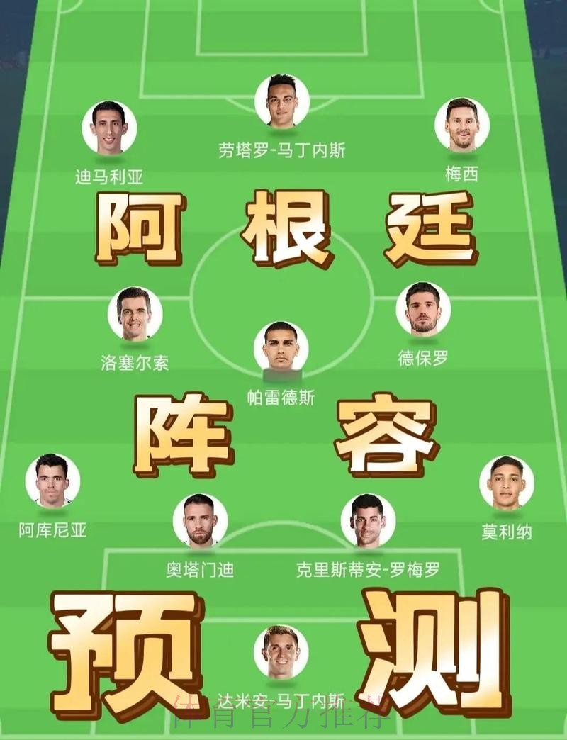 2026世界杯阿根廷格列兹曼阵容解析全解析 2026世界杯阿根廷格列兹曼阵容解析全解析
