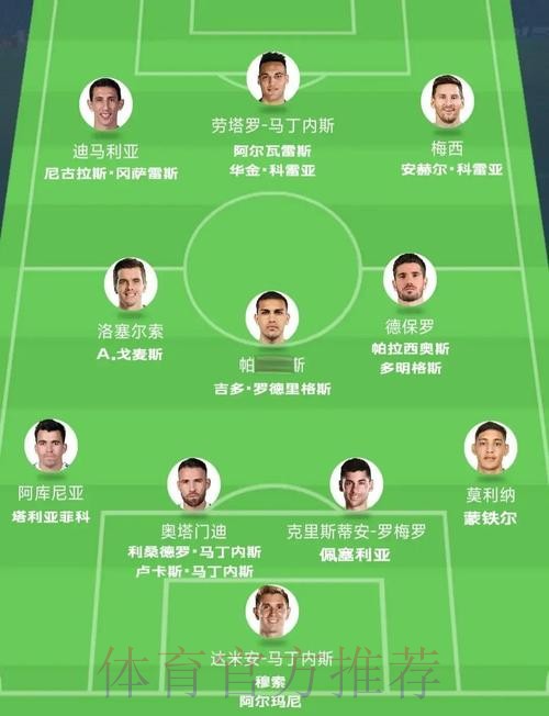 2026世界杯阿根廷格列兹曼阵容解析全解析 2026世界杯阿根廷格列兹曼阵容解析全解析