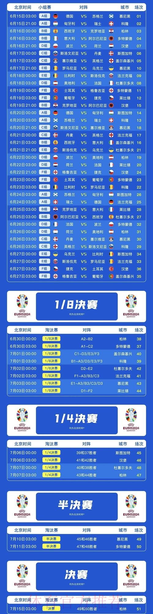 最新世界杯法国凯恩赛程分析最新更新