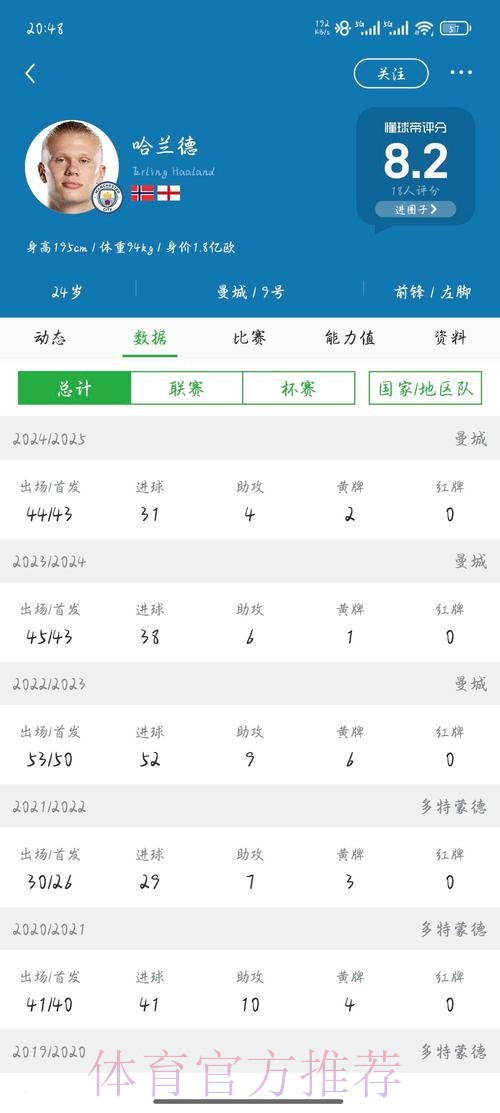 2026世界杯德国哈兰德比赛时间全解析