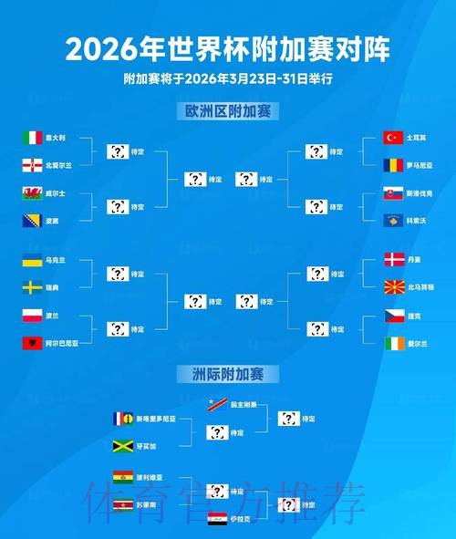 2026世界杯德国哈兰德比赛时间全解析