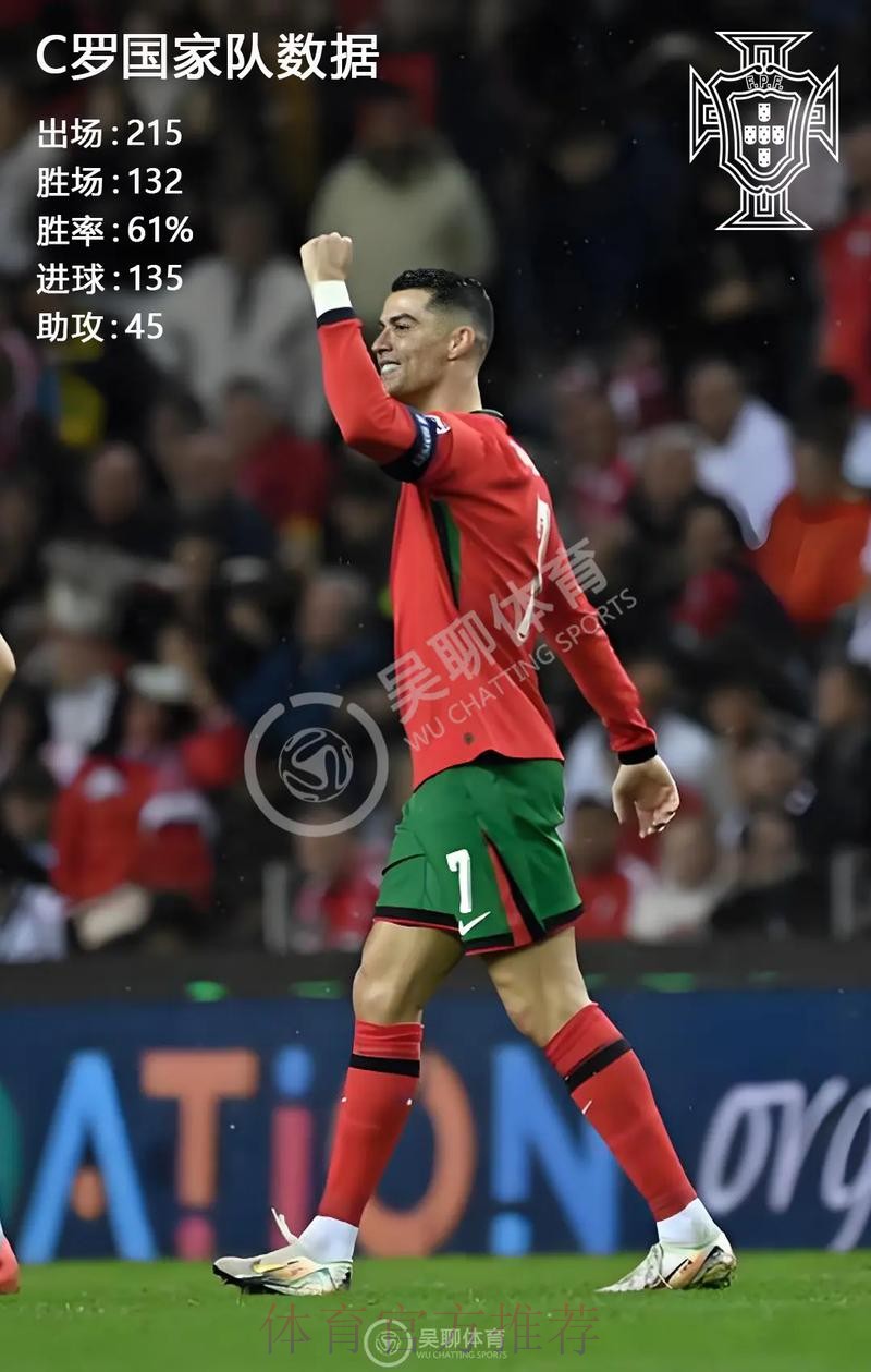 2026世界杯比利时C罗阵容解析完整指南 2026世界杯比利时C罗阵容解析完整指南