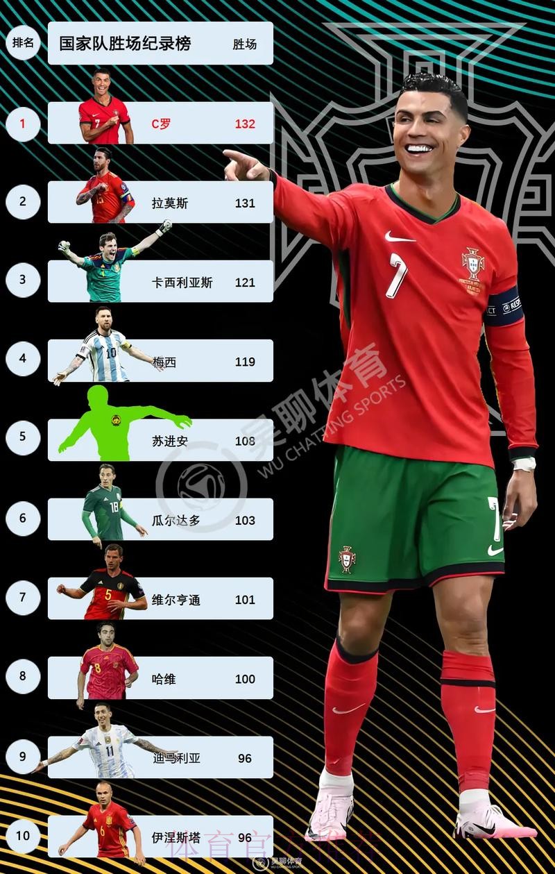 2026世界杯比利时C罗阵容解析完整指南 2026世界杯比利时C罗阵容解析完整指南