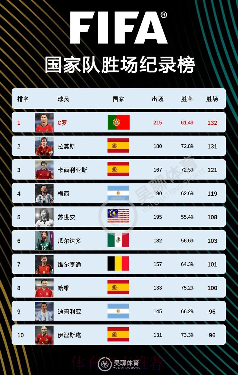 2026世界杯比利时C罗阵容解析完整指南 2026世界杯比利时C罗阵容解析完整指南