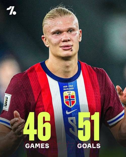 本届世界杯德国哈兰德小组赛形势深度解读 本届世界杯德国哈兰德小组赛形势深度解读