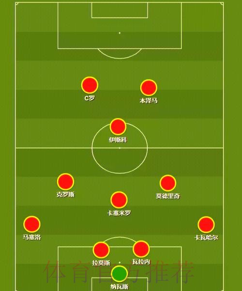 2026世界杯克罗地亚内马尔阵容解析全面分析