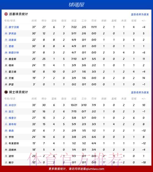 本届世界杯德国内马尔数据统计全解析
