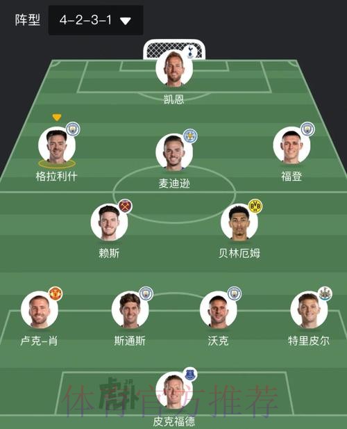 最新世界杯英格兰凯恩战术分析权威解读