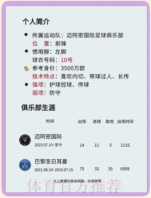 2026世界杯荷兰梅西比赛解读完整指南