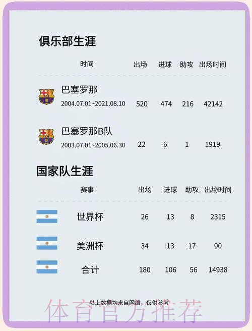 2026世界杯荷兰梅西比赛解读完整指南