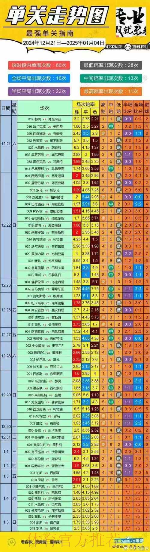 世界杯巴西格列兹曼赛事预测全解析