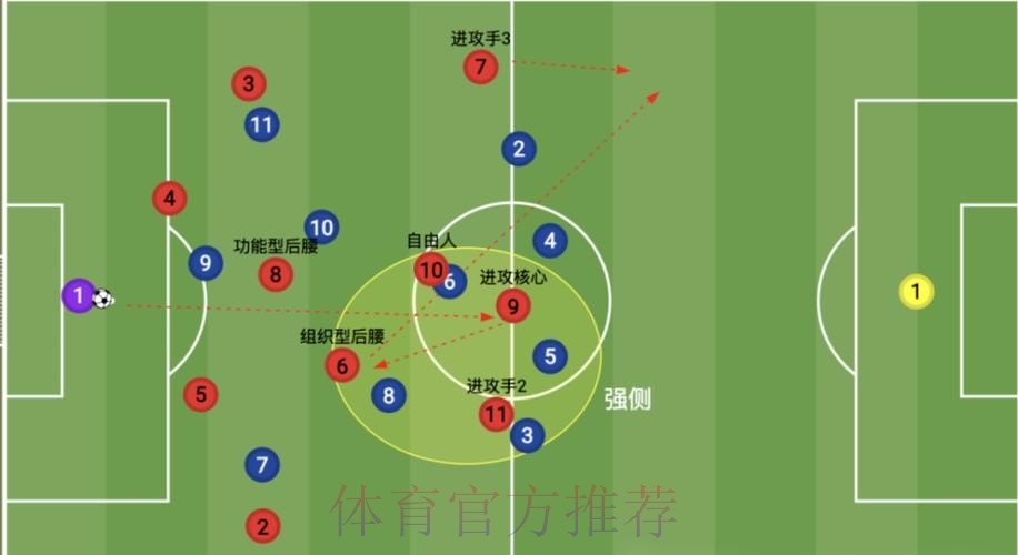 世界杯德国梅西战术分析深度解读