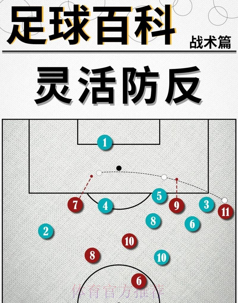 最新世界杯阿根廷C罗战术分析完整指南