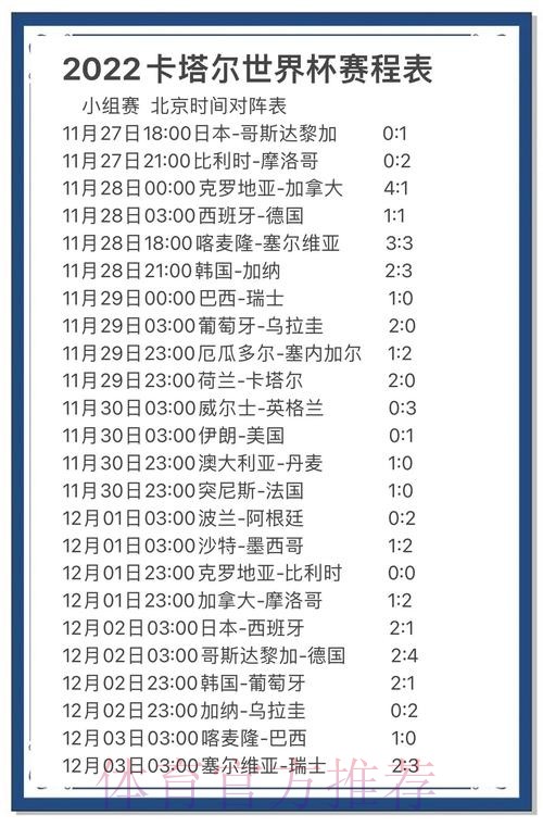 世界杯外围投注解析：如何利用赛季历史数据进行预测